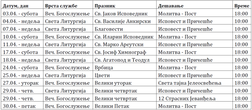 raspored bogosluzenja za april